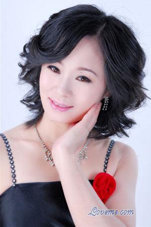 Beautiful Women