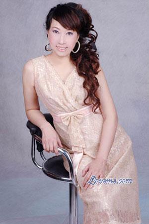 Beautiful Women