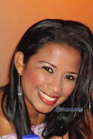Beautiful Women