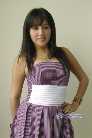 Beautiful Women