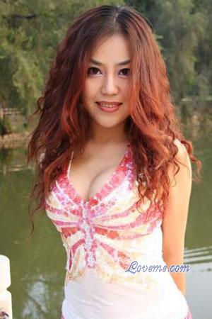Beautiful Women