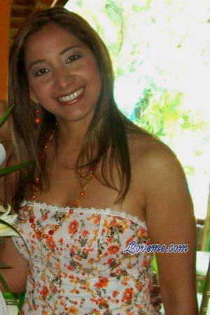 Beautiful Women