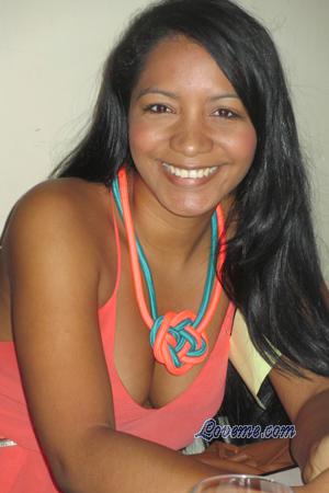 Beautiful Women