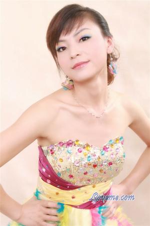 Beautiful Women