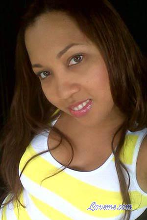 Beautiful Women