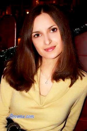 Beautiful Women