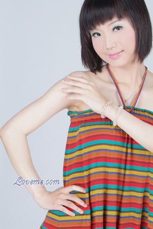 Beautiful Women