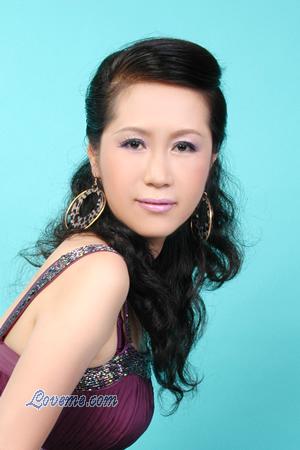 Beautiful Women