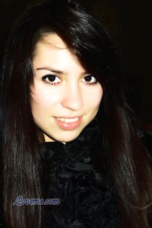 Beautiful Women
