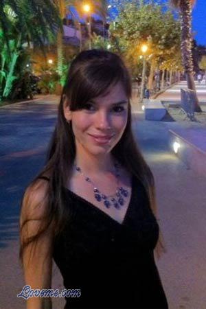Beautiful Women