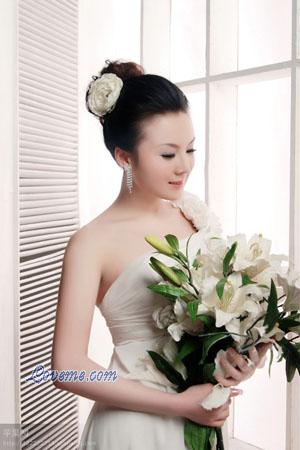 Beautiful Women