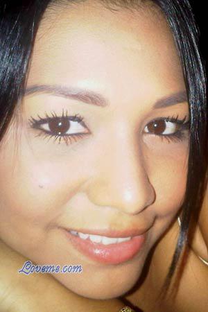 Beautiful Women