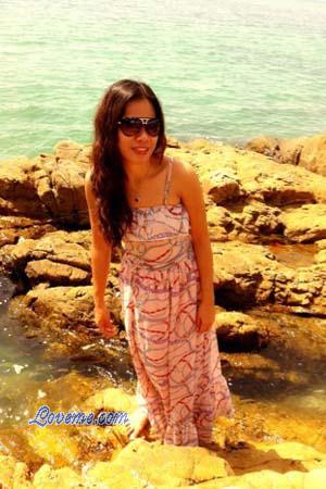 Beautiful Women