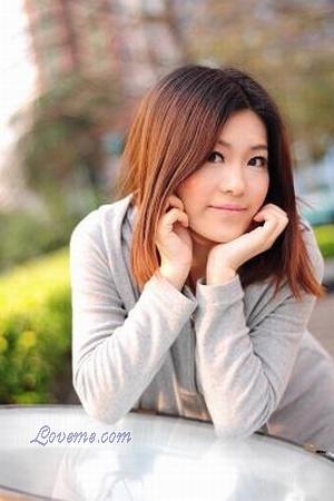 Beautiful Women