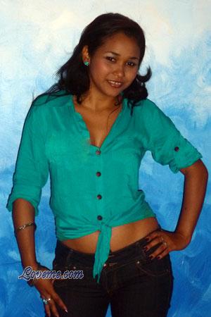 Beautiful Women