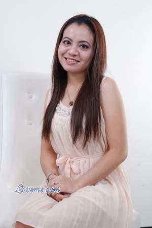 Beautiful Women