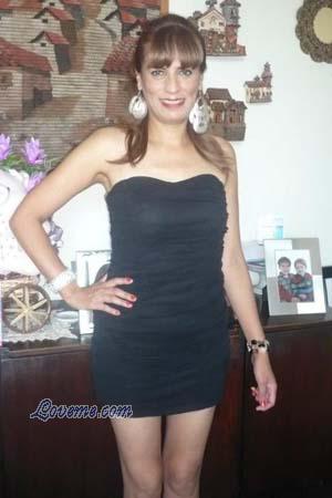 Beautiful Women