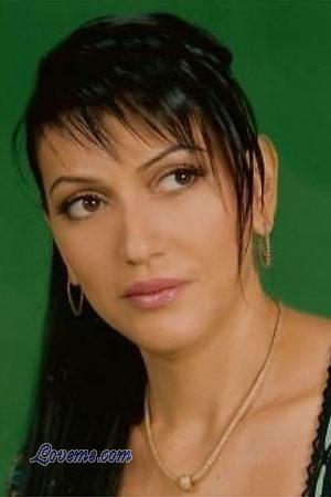 Beautiful Women