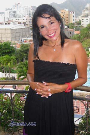 Beautiful Women
