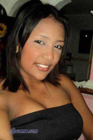 Beautiful Women