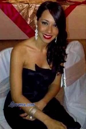 Beautiful Women