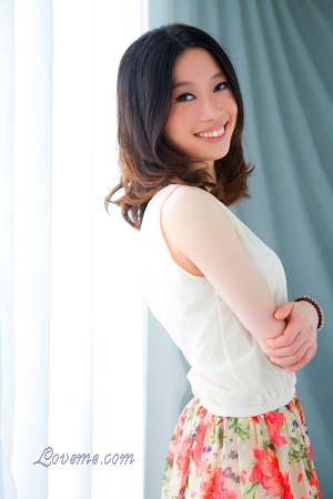 Beautiful Women