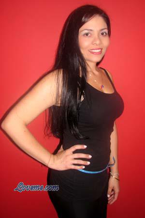 Beautiful Women
