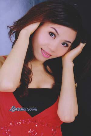 Beautiful Women