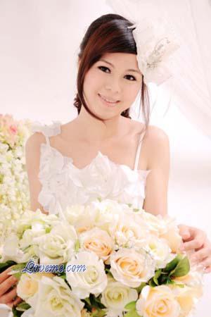 Beautiful Women