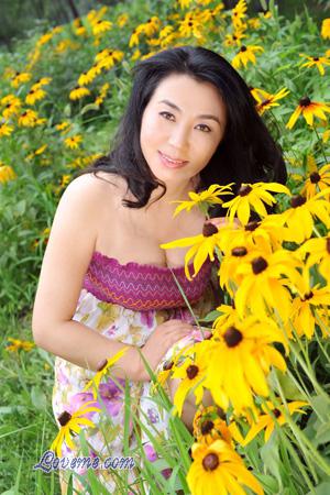 Beautiful Women