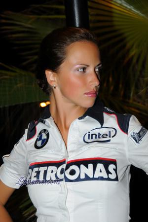 Beautiful Women