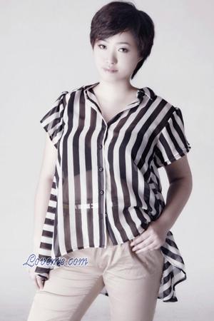 Beautiful Women