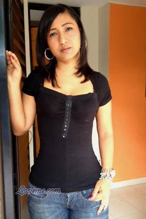 Beautiful Women