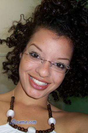 Beautiful Women