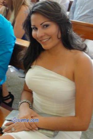 Beautiful Women