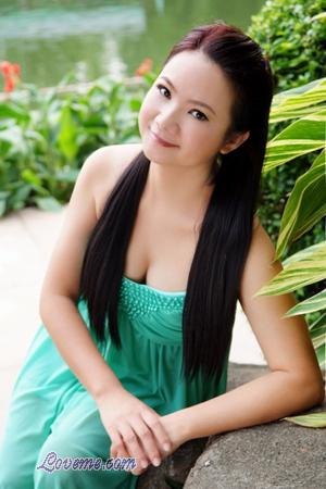 Beautiful Women