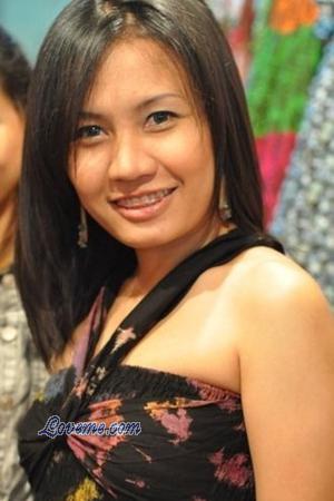 Beautiful Women