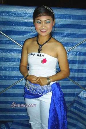 Beautiful Women