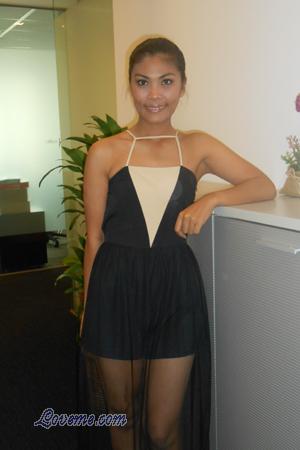 Beautiful Women
