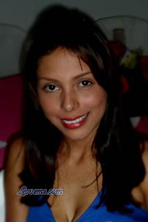 Beautiful Women