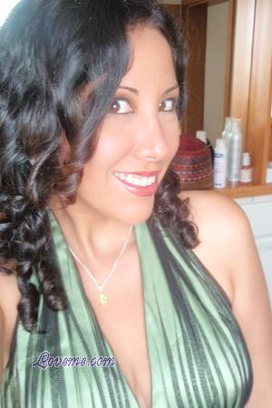Beautiful Women