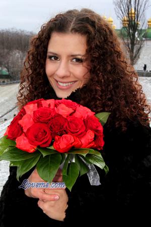 Beautiful Women