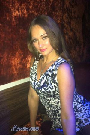 Beautiful Women