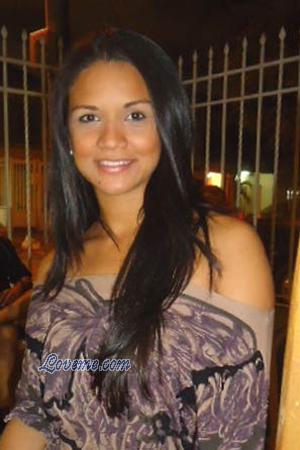 Beautiful Women