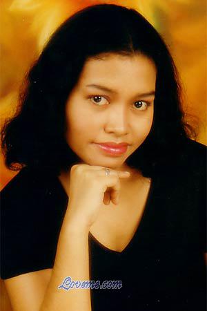 Beautiful Women