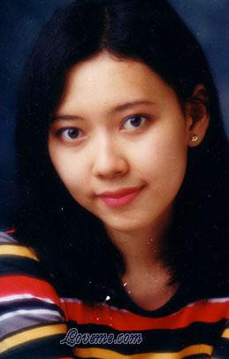 Beautiful Women