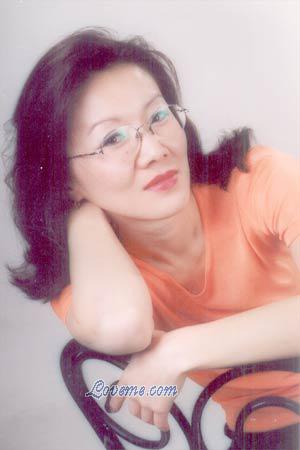 Beautiful Women