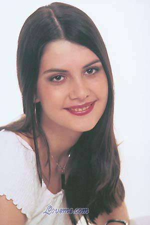 Beautiful Women