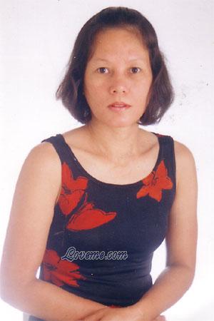 Beautiful Women
