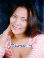 Beautiful Women